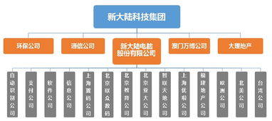鄭州市電子信息工程學(xué)校軟件開(kāi)發(fā)專業(yè) 開(kāi)啟數(shù)字時(shí)代的技術(shù)之門